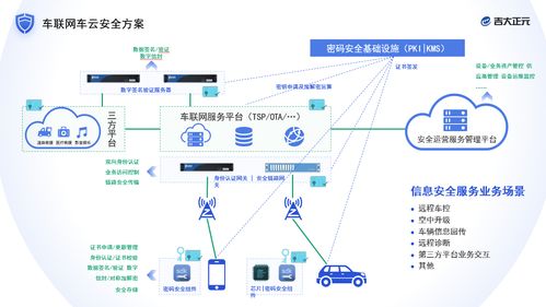吉大正元亮相2021國家網絡安全宣傳周，創新產品技術引領行業新風向